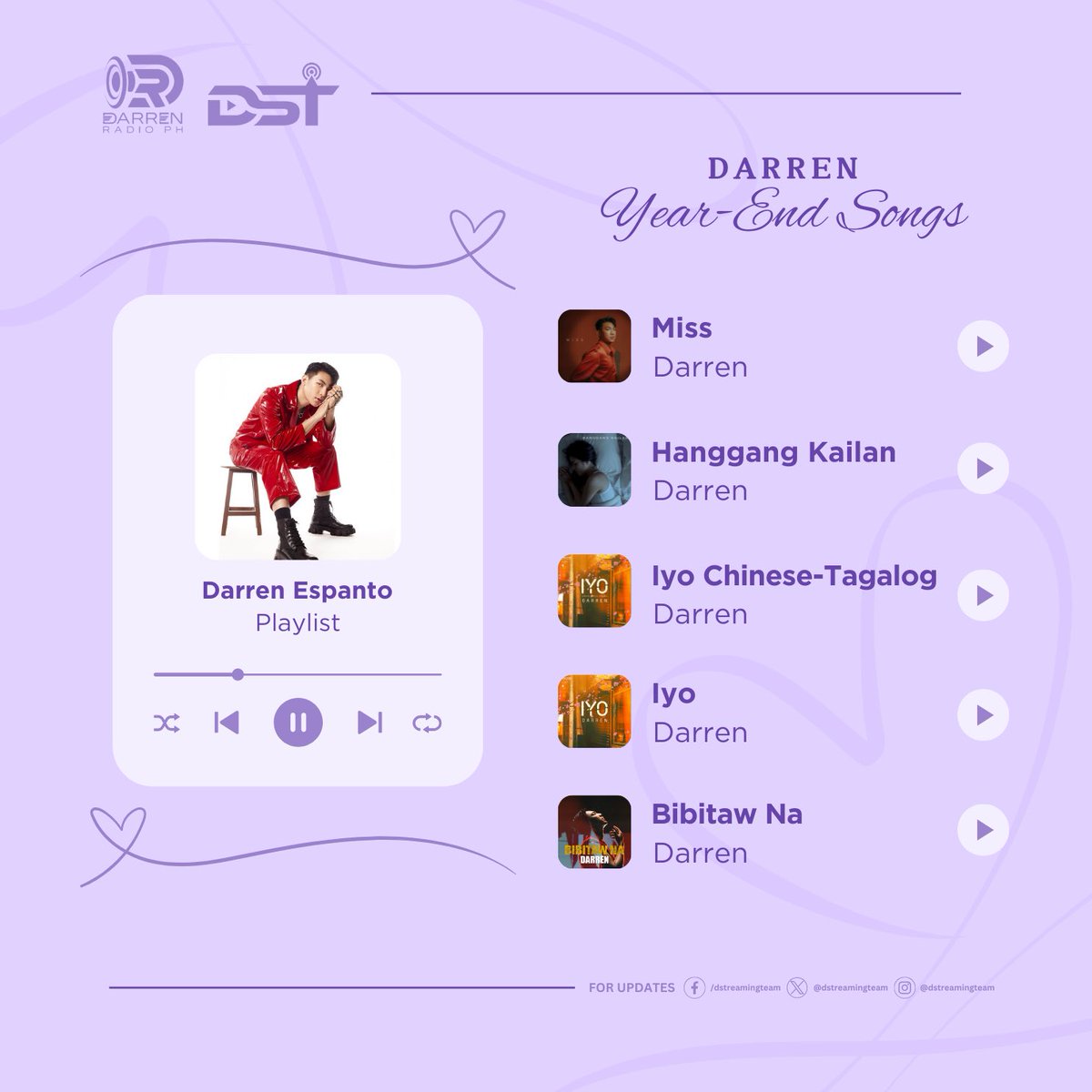 DStreamingTeam's tweet photo. 2024 is almost over, but the music doesn't stop! Stream #DARRENโs songs on our Year-End Spotify Playlist and get ready for even MORE amazing music in the new year. ๐คญ
Listen here: https://t.co/ikJVEYldGz
Follow #SVRTeam on social media for all the updates! ๐คฉ
#DStreamingTeam https://t.co/ERptdJpD58