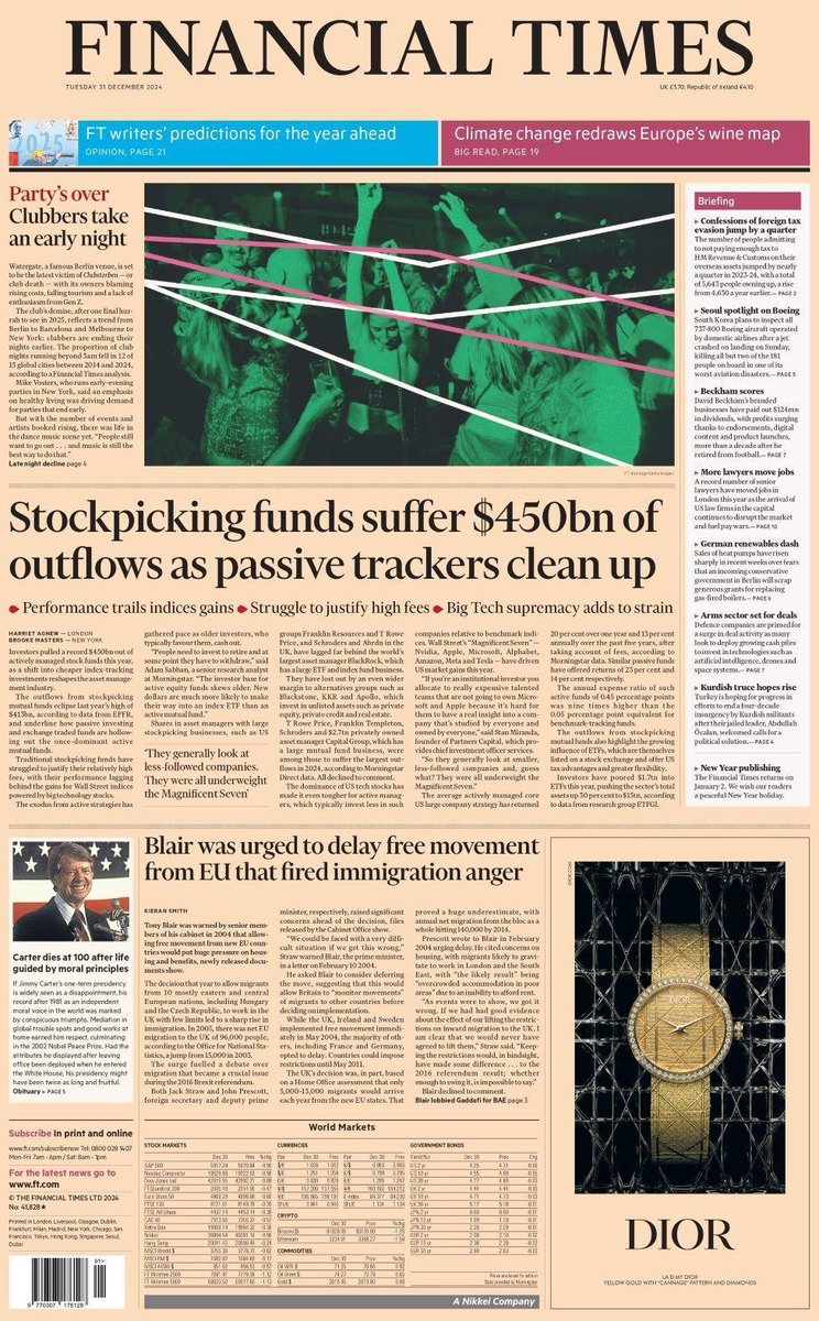 ๐ต๐๐๐๐ ๐ฟ๐๐๐๐ ๐๐๐๐๐ข ๐ฐ (@ukpapers) on Twitter photo ๐ฌ๐ง Stockpicking Funds Suffer $450bn Of Outflows As Passive Trackers Clean Up
โซPerformance trails indices gains
โซStruggle to justify high fee
โซBig Tech supremacy adds to strain
โซ<a href="/HarrietAgnew/">Harriet Agnew</a> <a href="/brookeamasters/">Brooke Masters</a>
#frontpagestoday #UK <a href="/FT/">Financial Times</a> ๐ฌ๐ง ๐ฌ๐ง Stockpicking Funds Suffer $450bn Of Outflows As Passive Trackers Clean Up
โซPerformance trails indices gains
โซStruggle to justify high fee
โซBig Tech supremacy adds to strain
โซ<a href="/HarrietAgnew/">Harriet Agnew</a> <a href="/brookeamasters/">Brooke Masters</a>
#frontpagestoday #UK <a href="/FT/">Financial Times</a> ๐ฌ๐ง