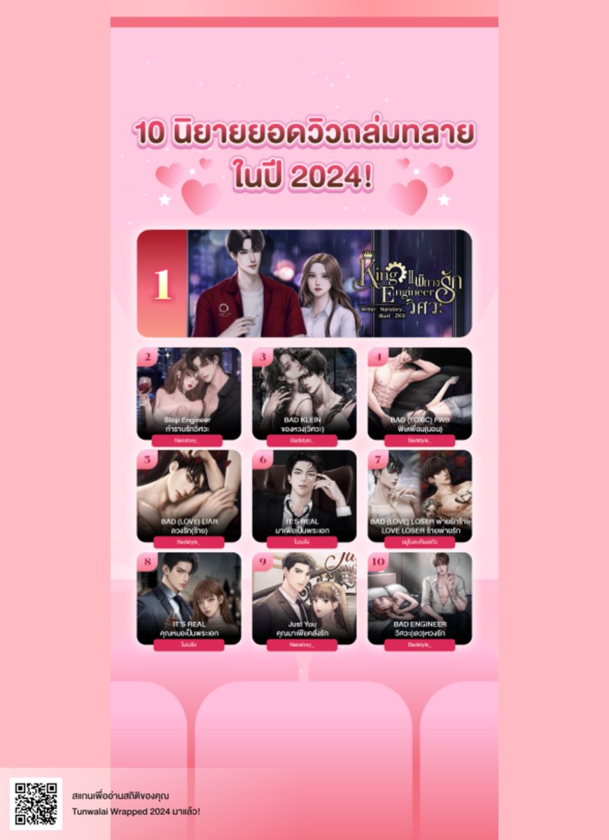 pui_puii's tweet photo. สมมง สนุกทุกเรื่องงง คือดียย์ #ธัญมัดรวม2024 https://t.co/Yubbze7EID