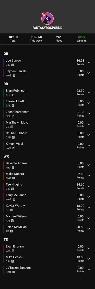 FantasyDogPound's tweet image. Congrats to all the big winners tonight! I loved drafting w. & against you guys. Another awesome year building our best ball community on YT & the discord. Truly blessed.
Sub to @BestBallOverlay, the biggest EDGE in best ball. exposures, combinational ownership, and the…