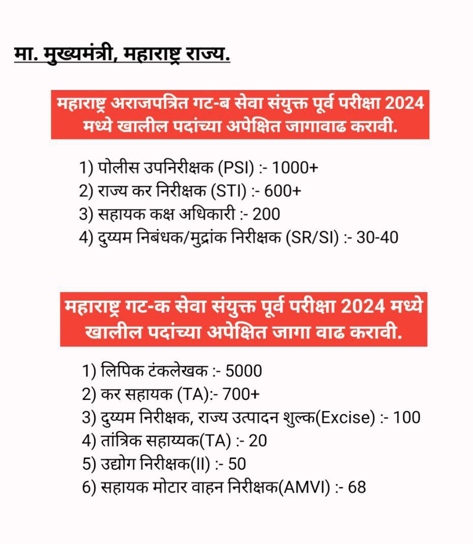 FutureMpsc12's tweet photo. @OFFICER_CLUB11 @Dev_Fadnavis @AbhiPawarBJP @MahaDGIPR @RRPSpeaks Combine 2024 च्या जाहिरातीत रिक्त पदांची तत्काळ जागावाढ करावी.

@CMOMaharashtra
@Dev_Fadnavis
@mieknathshinde
@ajitpawarspeaks
@AbhiPawarBJP 
@ssaunik

#Combine_जागावाढ_2024 https://t.co/3NtOJqfzuY