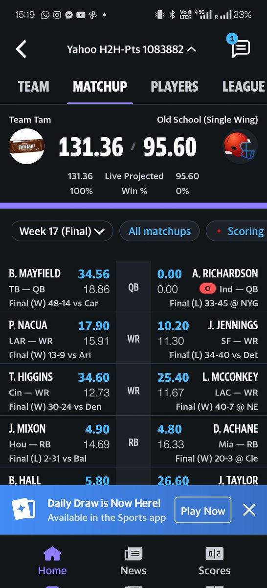 f6oekqu's tweet image. 🏆 #FantasyFootball #FantasyNFL #YahooFantasyFootball