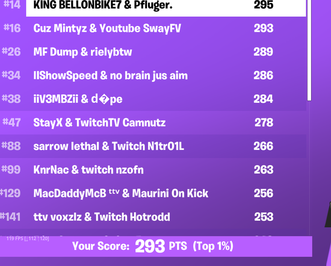 It's been a year.@CuzMintyz <a href="/gloomyfn2023/">Glooomeee</a> 🫡