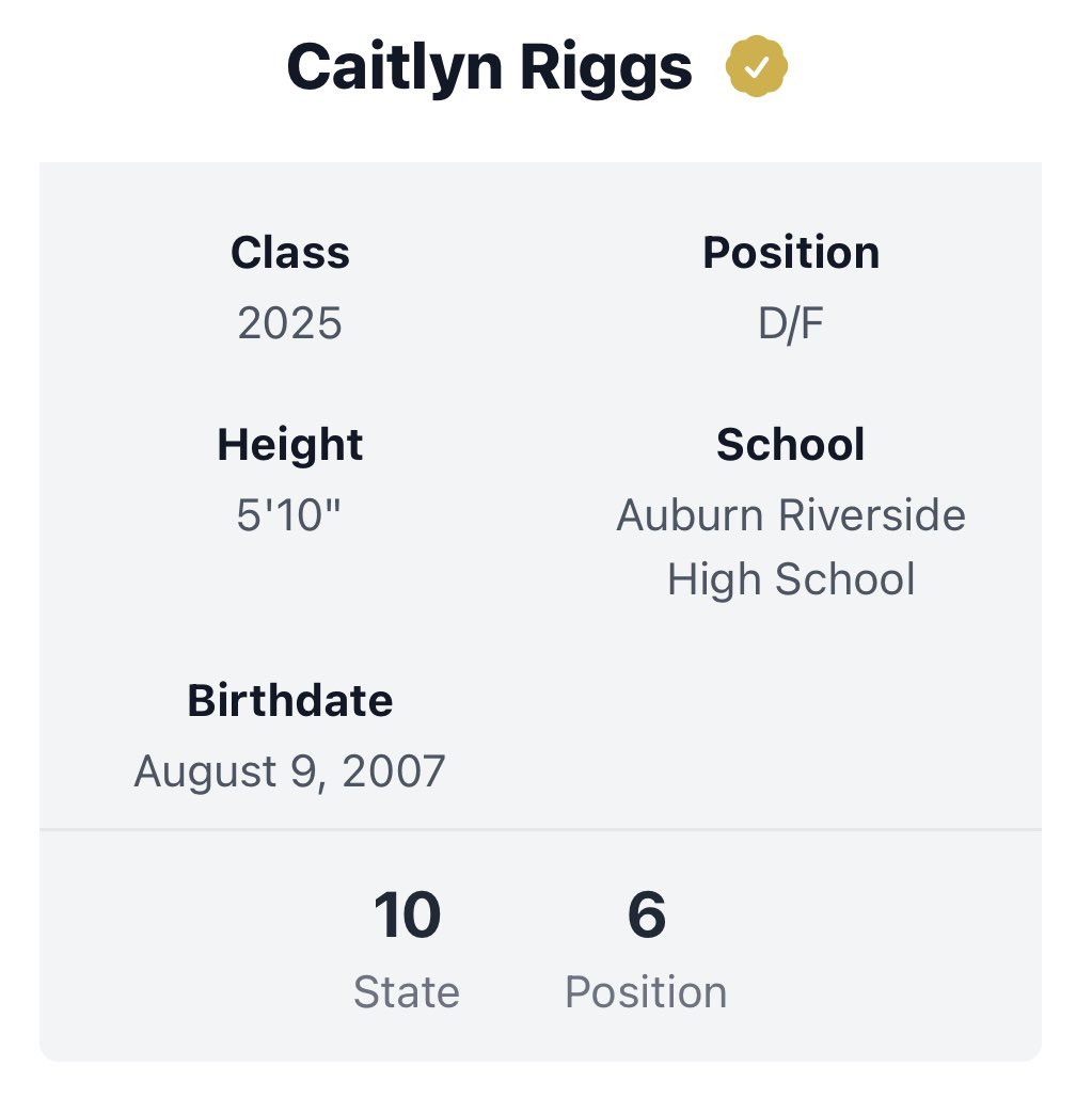CaitlynSoccer's tweet photo. @coldbrew25 @2025Ally @GHansen06 @SnodgrassAvah @Joneill2025 @taylor_mentink @Alexa_Campos1 @WAPremier @EastsideFC @PacNWSC @SeattleUnited @ImYouthSoccer @girlssoccernet @JREskilson @PrepSoccer Inside the Top 10 in Washington state! @ImYouthSoccer @TopDrawerSoccer @PrepSoccer @ECNLgirls @girlssoccernet https://t.co/Vu3hawEwKV