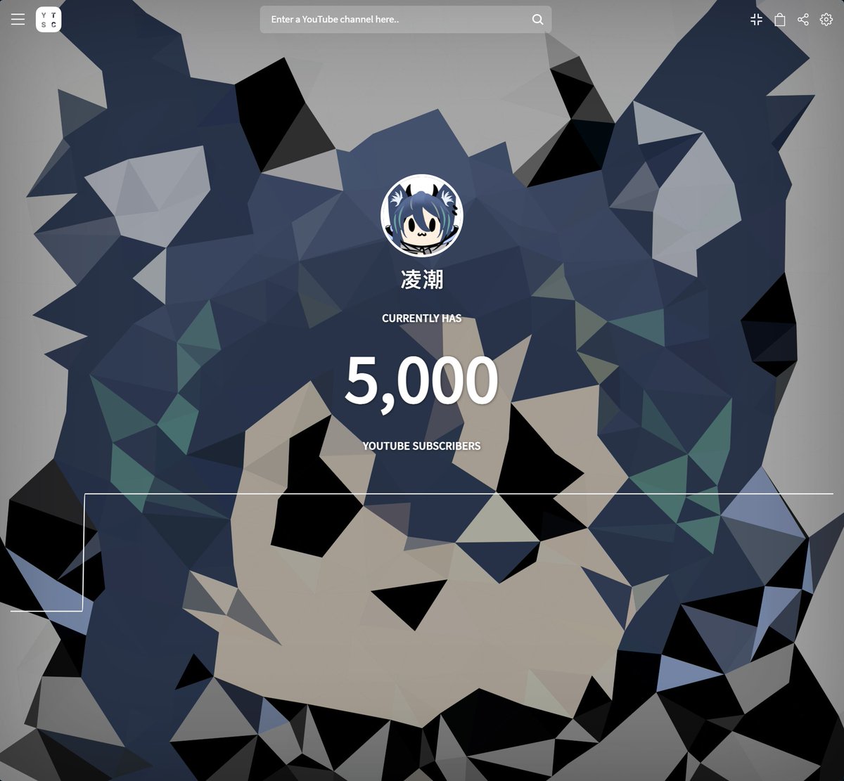 ！！昨天真的大感謝！！

經歷了18個多小時的耐久
終於在2024年達成了5000訂閱✨✨

🔥榮耀獻給來看台的各位🔥

也感謝降落的V朋朋們：

黛比、DIKA、尼皮、劫羅、惑莉、花燐、夢見ルノ、亞姆
宅宅軍團長、柴可、花咲小春、月台、蒂諾•特雷妠、月村徊、因卡倫、暮恩、玥華

2025再接再厲💪💪
#潮鼠惹
