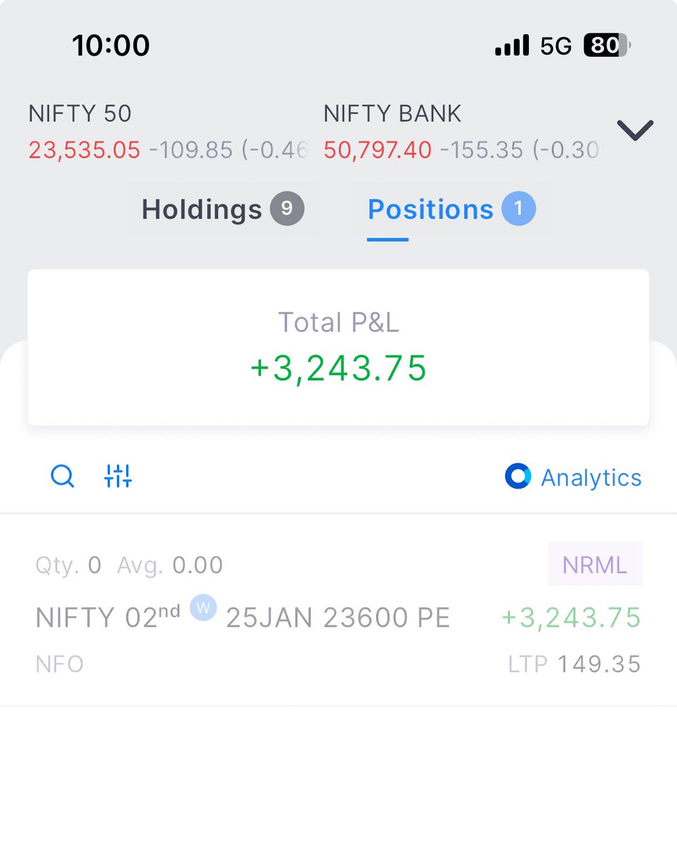 png108's tweet photo. Small trade done βοΈ
done for this year βοΈ
Booked quick & early, cant take risk in such markets
#NIFTY #SCALPING #NIFTYOPTION #OPTIONSCALPING https://t.co/OQFJPiKl0N