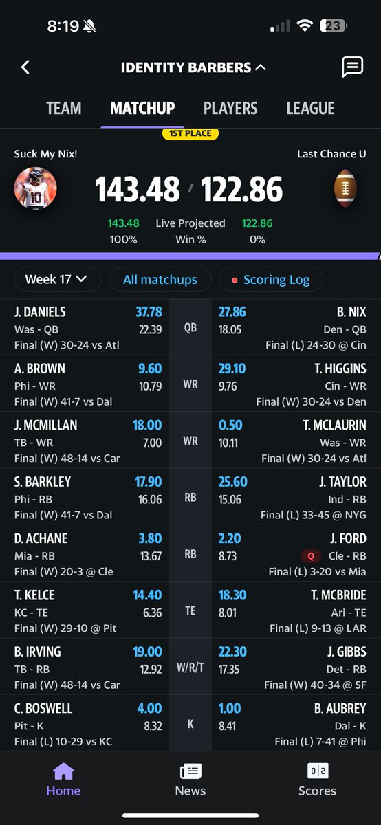 wattshisname_'s tweet photo. @YahooFantasy LFG!!! https://t.co/ohJuTIzBdr