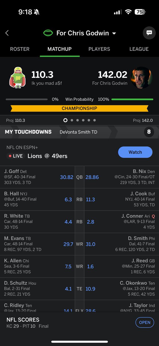 Gemini_OD's tweet photo. @CGtwelve_ thank you for an incredible first 7 weeks of the season. Had to keep you on the squad while hunting that chip. You’ve always been one of my favorite players on and off the field. I hope for a speedy recovery and can’t wait to see your comeback 🙏💪 #FantasyFootball https://t.co/dLoZg1M7oK
