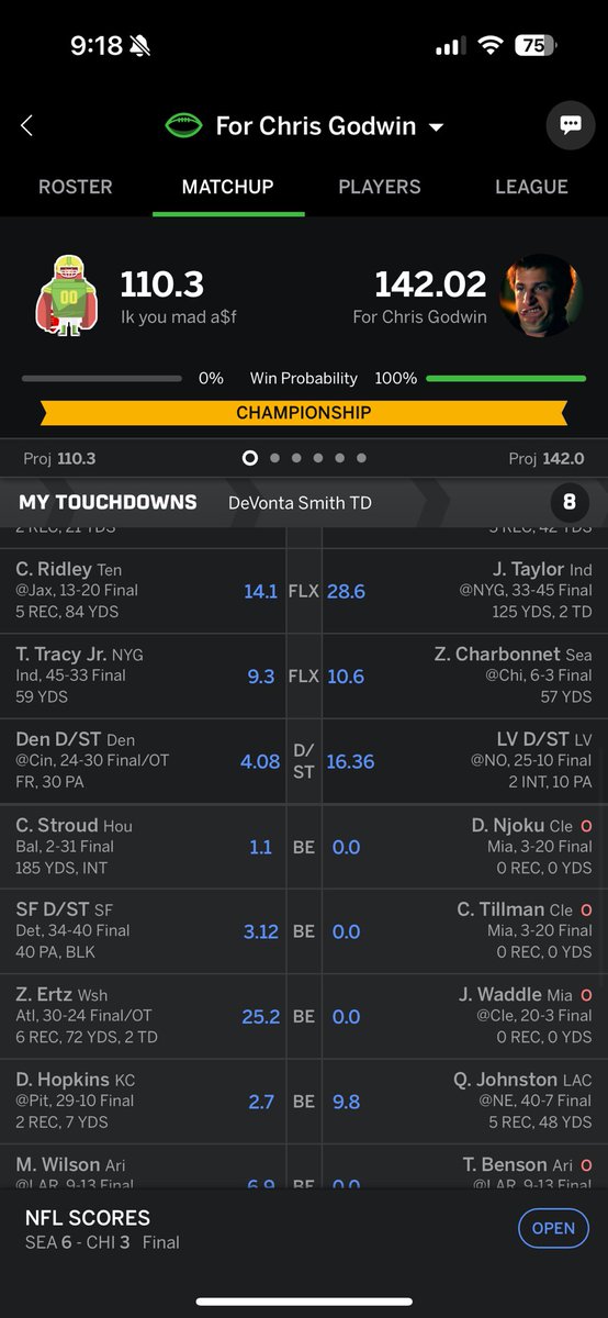 Gemini_OD's tweet photo. @CGtwelve_ thank you for an incredible first 7 weeks of the season. Had to keep you on the squad while hunting that chip. You’ve always been one of my favorite players on and off the field. I hope for a speedy recovery and can’t wait to see your comeback 🙏💪 #FantasyFootball https://t.co/dLoZg1M7oK