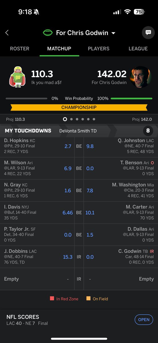 Gemini_OD's tweet photo. @CGtwelve_ thank you for an incredible first 7 weeks of the season. Had to keep you on the squad while hunting that chip. You’ve always been one of my favorite players on and off the field. I hope for a speedy recovery and can’t wait to see your comeback 🙏💪 #FantasyFootball https://t.co/dLoZg1M7oK