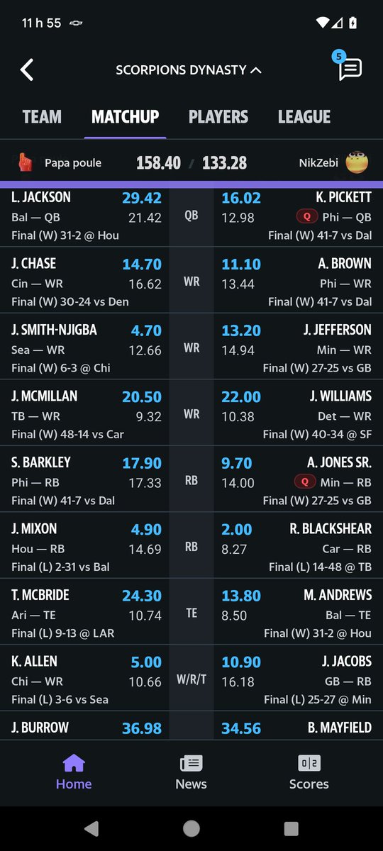 jaypeerou's tweet photo. @NoExpertFF Won the Superflex Dynasty. Pretty hype! Also won a second league so this year was fire 🔥 been reading most of your posts 👌 https://t.co/TsucCIhklv