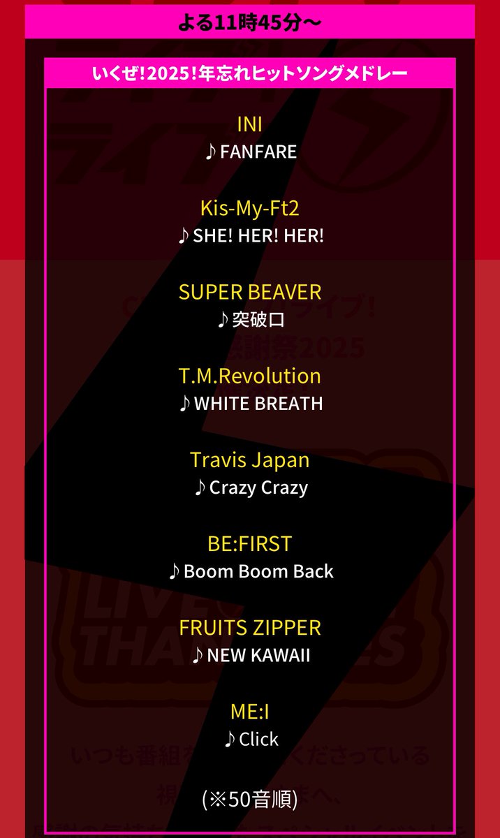 FRUITS_ZIPPER's tweet image. ⚡️⋱⋰ ⋱⋰ ⋱⚡️⋱⋰ ⋱⋰ ⋱⚡️
#CDTVライブライブ
年越しスペシャル2024→2025
⚡️⋱⋰ ⋱⋰ ⋱⚡️⋱⋰ ⋱⋰ ⋱⚡️

本日23:45〜 TBSにて放送🎤✨

FRUITS ZIPPERは番組の最初
2024年を締めくくる一曲として
「 #NEWKAWAII」🎵

年明け2025年にはアイドルメドレーで
「 #わたしの一番かわいいところ…