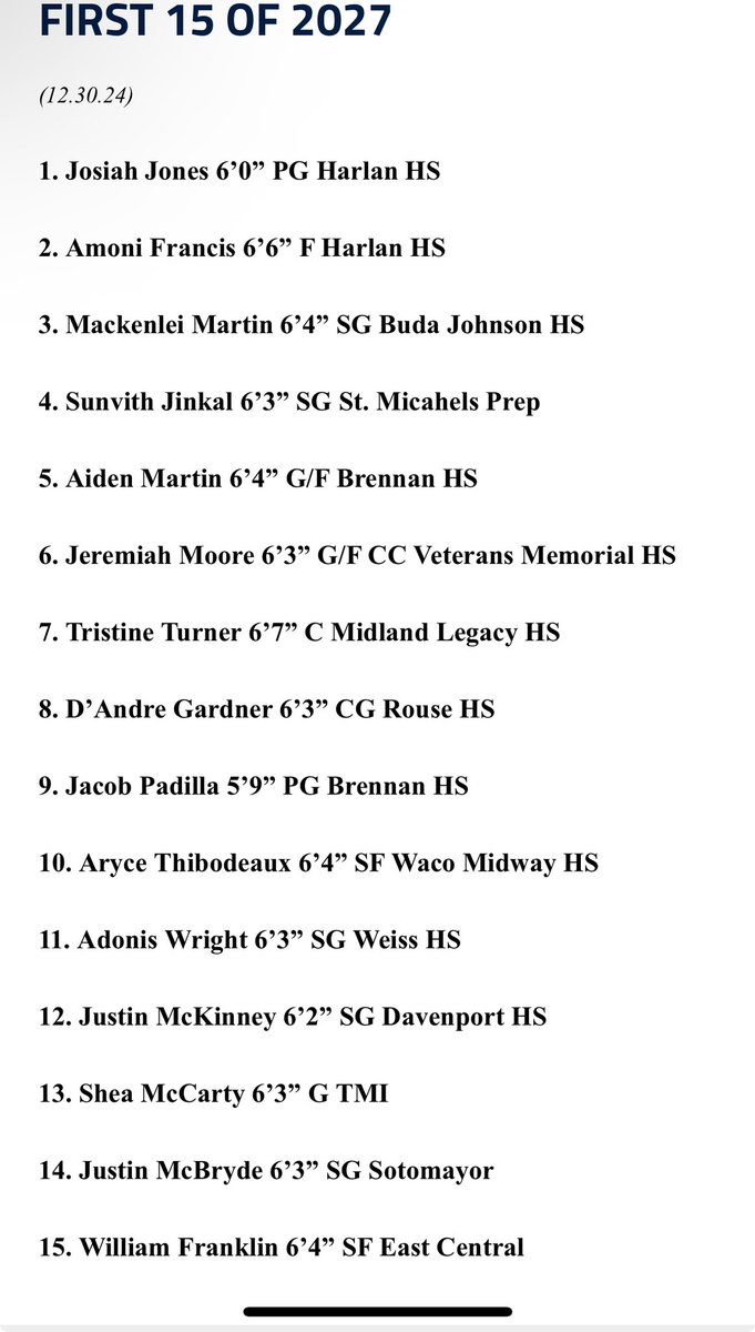 Justin Mckinney (@justinmckin_27) on Twitter photo Bless to show my talents on the court and earn a spot for the top 15 class of 2027
<a href="/DavenportHoops/">DavenportHoops</a> <a href="/SATXrecruiting/">NSR Texas (South, Central, East Texas)</a> #Btp Bless to show my talents on the court and earn a spot for the top 15 class of 2027
<a href="/DavenportHoops/">DavenportHoops</a> <a href="/SATXrecruiting/">NSR Texas (South, Central, East Texas)</a> #Btp