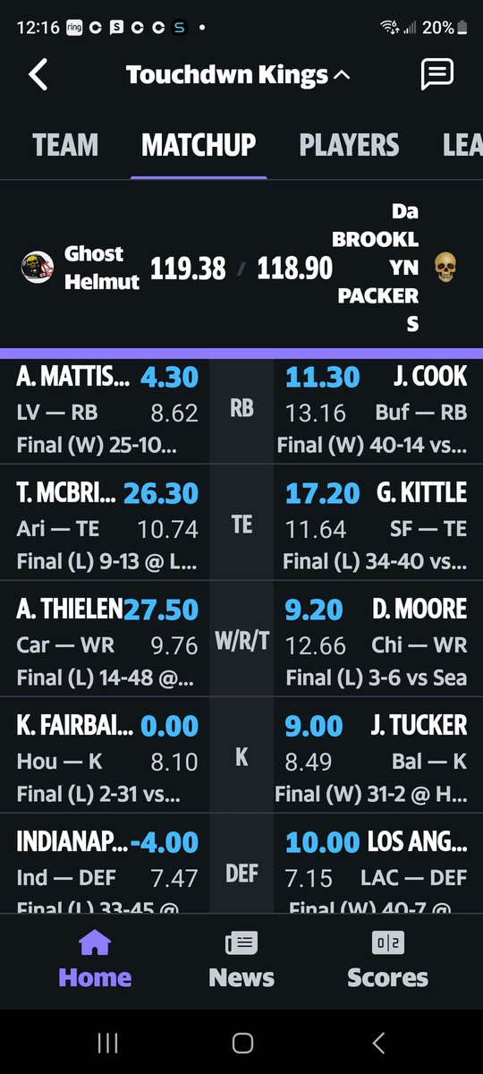 ibJohnnyboy's tweet photo. @rotoworld_fb FANTASY GOLD!!!! https://t.co/mFMwJz5Vkj