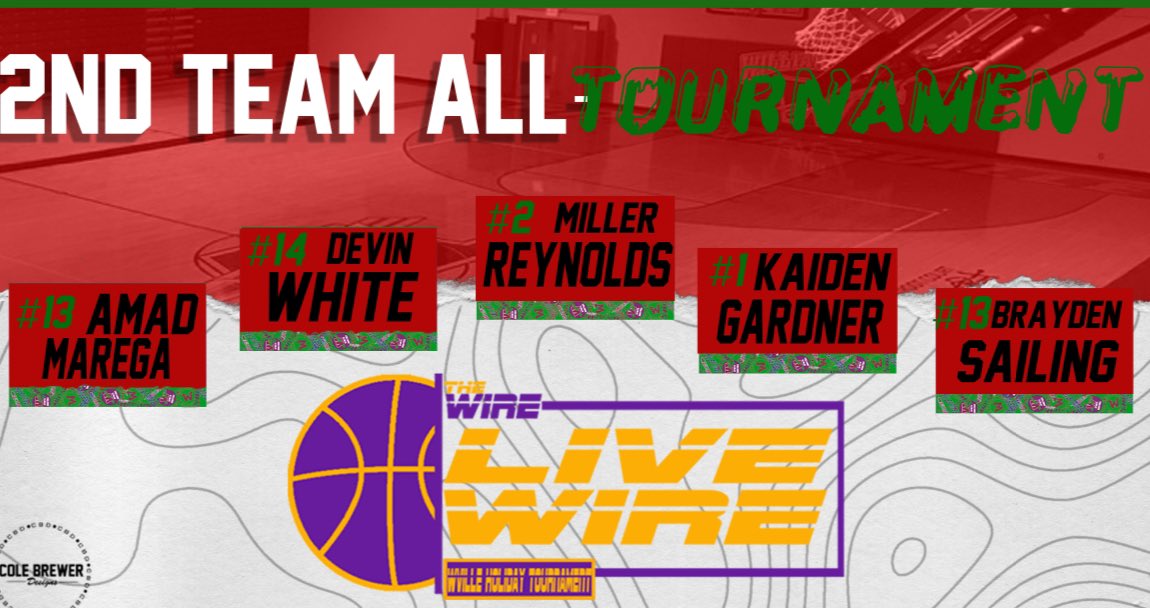 Williamsville Wire tweet media