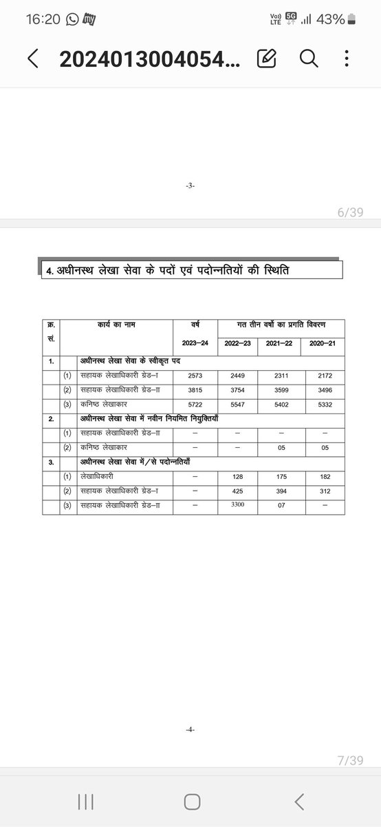 आज साल का अंतिम दिन है cm साहब।
पूरा साल अकाउंटेंट भर्ती की लडाई मे निकल गया पर अभी भी जोइनिंग की कोई उम्मीद नजर नही आ रही। dta तैयार है पर आप लोगो को दिखावा करना है। इस थोथी राजनीति का बेरोजगार शिकार हो रहा है।
#JRA_TRA_मांगे_नियुक्ति_पत्र 
<a href="/RajCMO/">CMO Rajasthan</a> <a href="/BhajanlalBjp/">Bhajanlal Sharma</a> <a href="/KumariDiya/">Diya Kumari</a>
