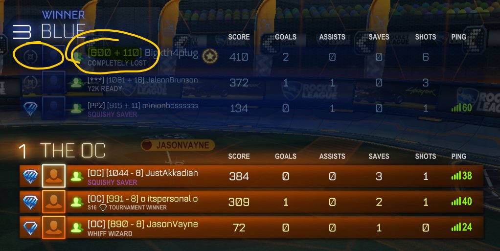 This is everything that is wrong with Rocket League: smurfs. 

This will be why the game dies. 

This is not them going and "hanging with friends". Stop that shit. You can do that in casual playlist. 

And no, smurfing to help boost a buddies rank is not okay either. Stop it.