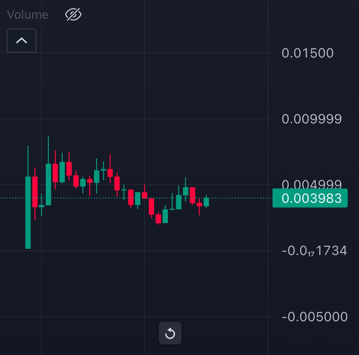 Mrpunk.eth tweet media