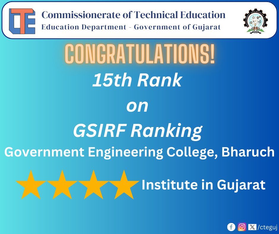 HUGE Congratulations to Government Engineering College (GEC) Bharuch!

Ranked 15th by GSIRF &amp; awarded 4-star rating!

A testament to the hard work &amp; dedication of the entire GEC community!

#GECBharuch #GSIRF #4StarRating #EngineeringExcellence