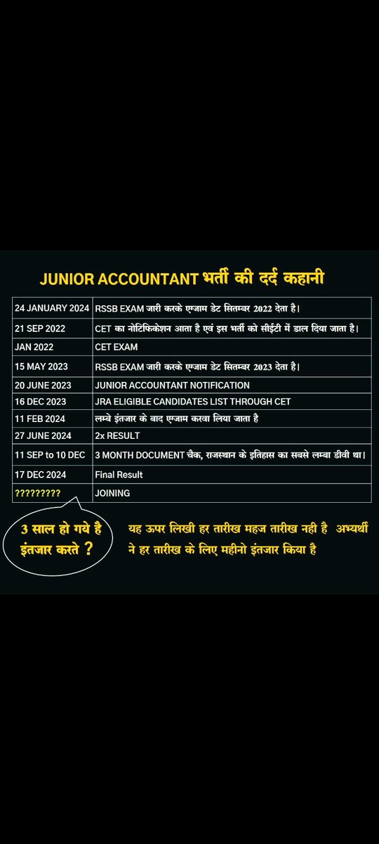 सरकार से निवेदन है की कनिष्ठ लेखाकार भर्ती परीक्षा में अंतिम रूप से चयनित बच्चों को नियुक्ति पत्र प्रदान कराए।
#JRA_मांगे_नियुक्ति_पत्र 
#JRA_मांगे_नियुक्ति_पत्र 
#JRA_मांगे_नियुक्ति_पत्र <a href="/BhajanlalBjp/">Bhajanlal Sharma</a> <a href="/RajCMO/">CMO Rajasthan</a> <a href="/KumariDiya/">Diya Kumari</a> <a href="/TheUpenYadav/">Upen Yadav (मोदी का परिवार)</a>