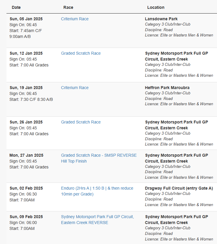 The Waratahs have a nice mix of venues and track configurations for the first 7 races of 2025 - including an Enduro (A Grade 2hrs) on 2 Feb

Looking forward to seeing you in 2025 at one of our races

Paul K President WMCC