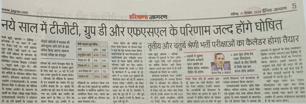 Himmat Singh tweet media