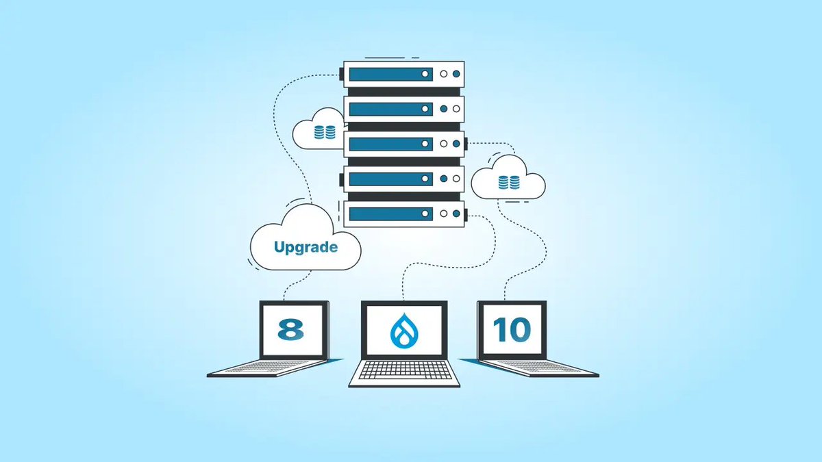 cmsminds's tweet image. 🌐 Drupal 8 to 10: Ready for the upgrade?
2024 is the year to upgrade your website with Drupal 10’s powerful new features. Get the step-by-step guide on how to make the transition! 🚀 cmsminds.com/blog/drupal-8-…

#DrupalUpgrade #Drupal10 #WebDevelopment #CMS #DrupalMigration