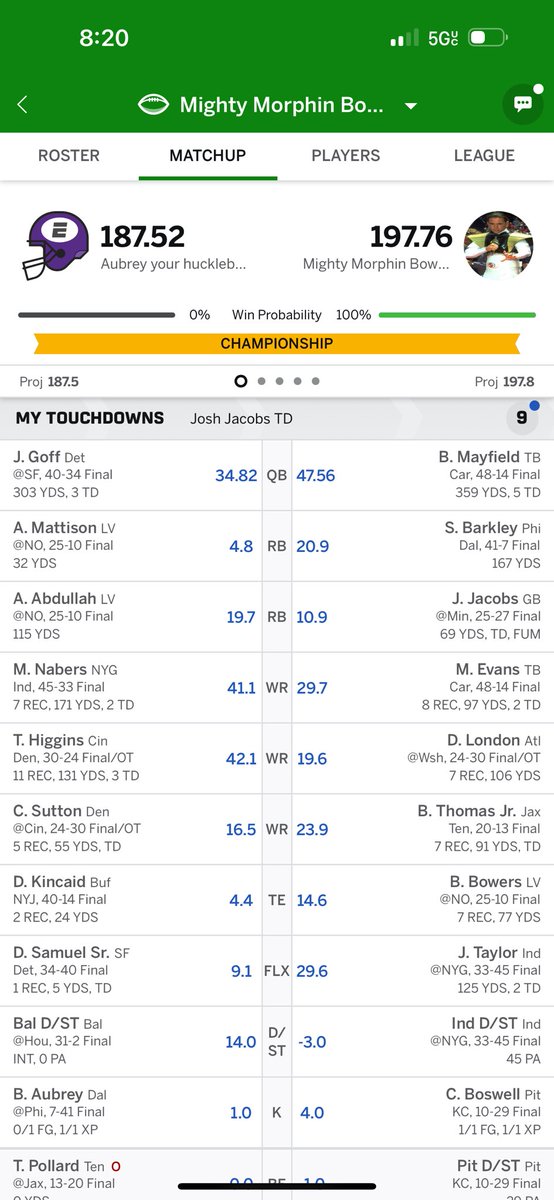 MoreStevenNo's tweet photo. @daverichard #AskFFT . First time ever winning . I went 4/4! Still can’t believe it! Love the pod and the banter. Thank you. https://t.co/sBvD1HWw3Z
