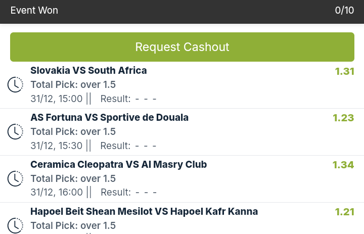 Adee_chief's tweet photo. For those trusting the process ‼️,,this will be our biggest win of the year 💎💎

Don't miss ☘️☘️☘️ the source has provided it's best ✅✅✅

Quickly as you get stake high Wadau 💯💯 https://t.co/V0BtfS99BC