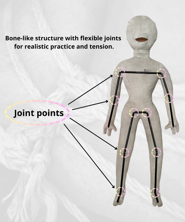 I keep getting ads for these bondage practice dolls and I really wish it would stop.  This shit is such nightmare fuel. 

They even have an internal bone structure jfc.