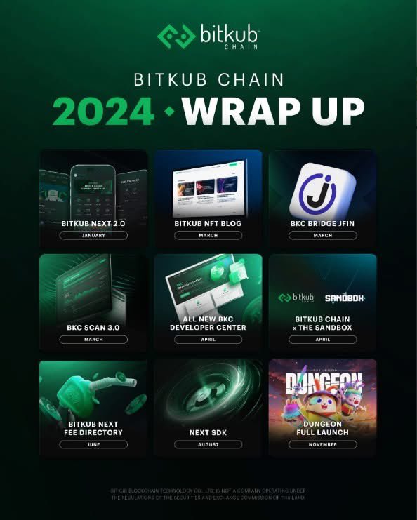 KUBChain's tweet image. A Look Back at the Launch of New Products in the Bitkub Chain Ecosystem 2024 💚

Bitkub Chain remains dedicated to driving innovation and creating new products to strengthen Thailand’s infrastructure 🇹🇭

See you next year! 💚

#BitkubChain #BKC #KUB
