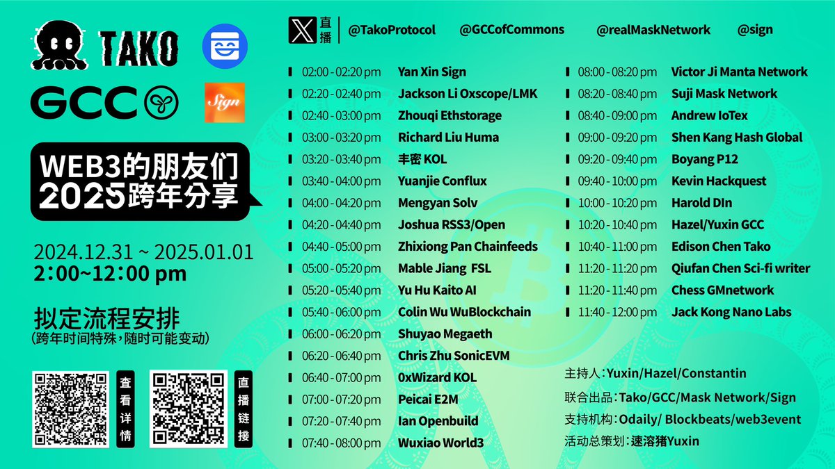 史上最强大的华语嘉宾阵容，几百人的大房已经炸了几次了。又要重头再来，欢迎大家继续来听，这是最新链接🔗
