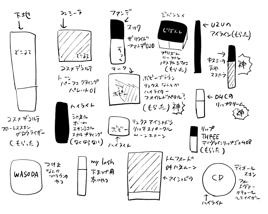 書きました!頂き物を軸にデッキを組んでます。褒められること多いのはトムフォのハネムーン、次点でボビブラのハイライト、チーク、ディオールのハイライトです。シャネルのハイライトは「それどーなってるの?」と言われる率が高いです、現場からは以上です!! 