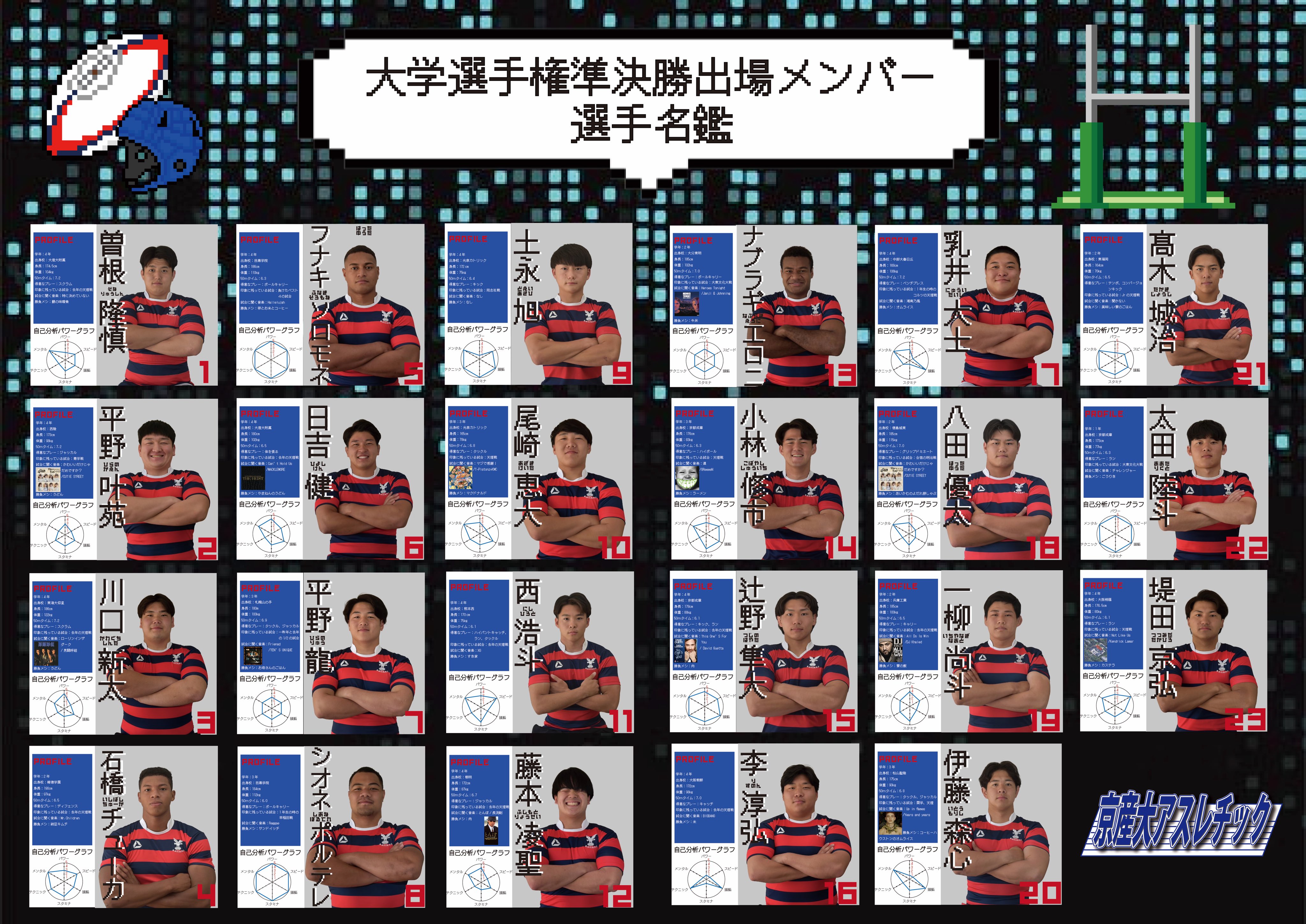 京都産業大学　練習試合用ユニホーム maxresdefault.jpg