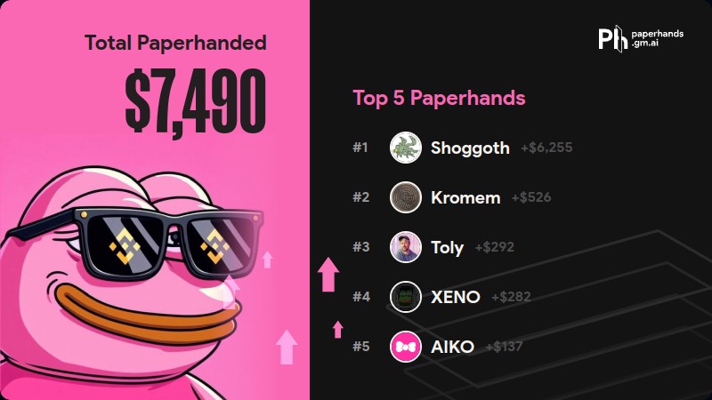 Paperhands tweet media