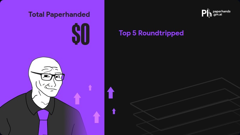 Paperhands tweet media