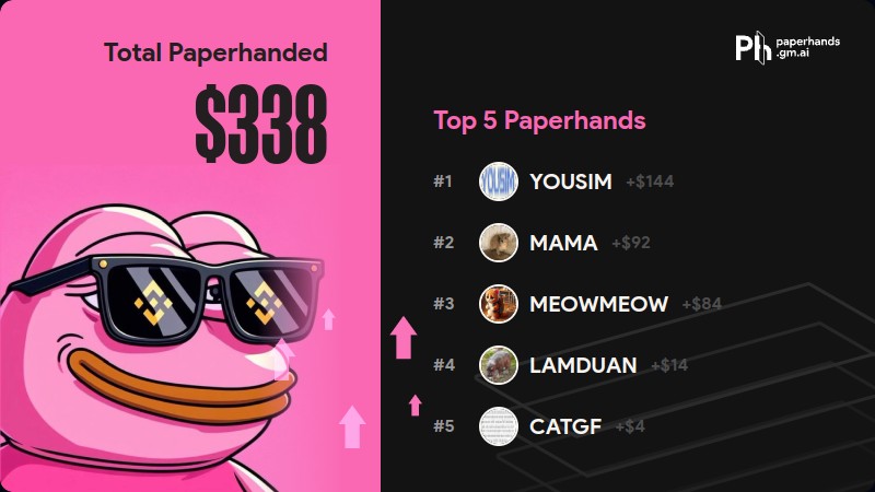 Paperhands tweet media