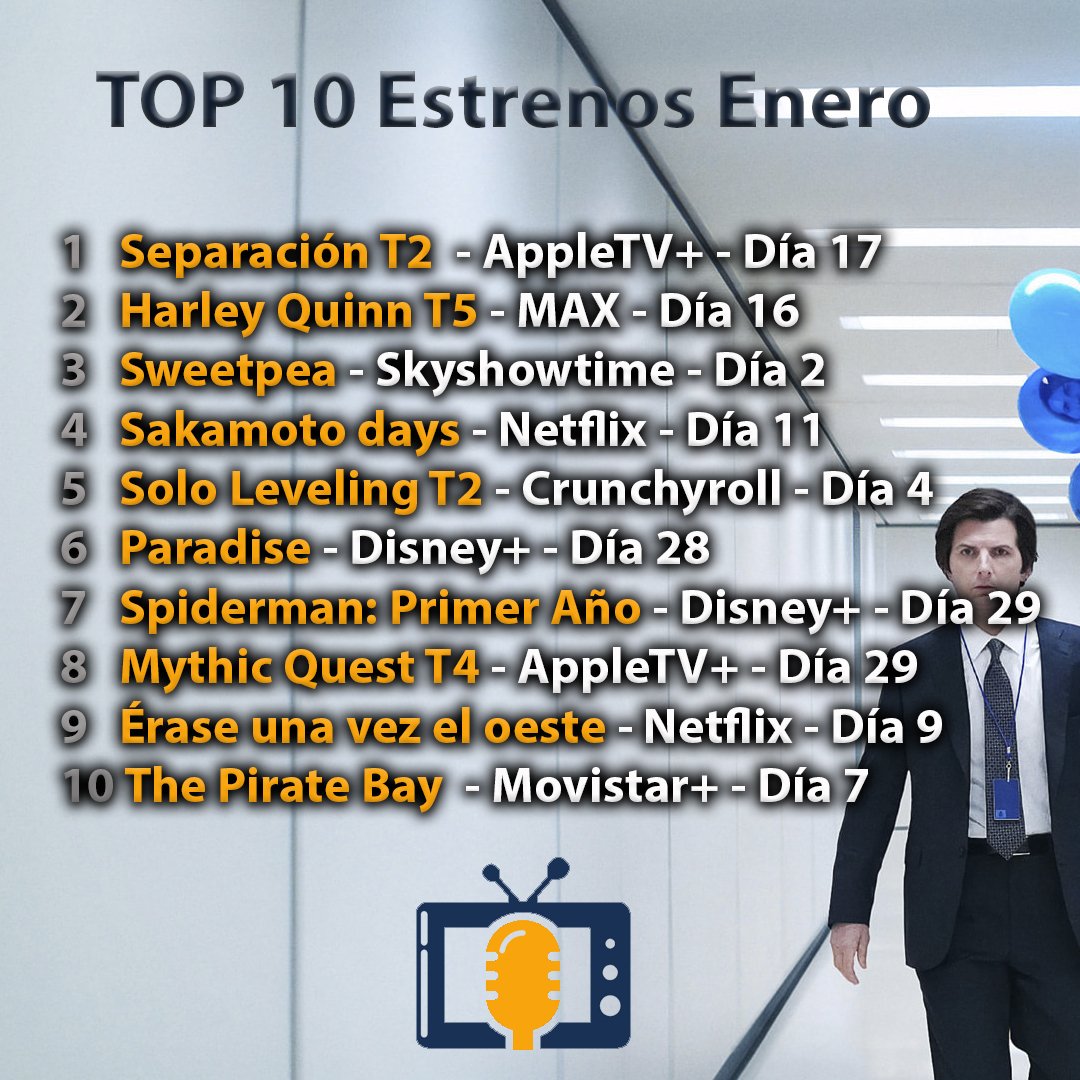 📺Top estrenos Enero 2025

1 Separación T2  - Día 17
2 Harley Quinn T5 - Día 16
3 Sweetpea -  Día 2
4 Sakamoto days - Día 11
5 Solo Leveling T2 - Día 4
6 Paradise - Día 28
7 Spiderman:  Año uno- Día 29
8 Mythic Quest T4 - Día 29
9 Érase una vez el oeste - Día 9
10 The Pirate Bay