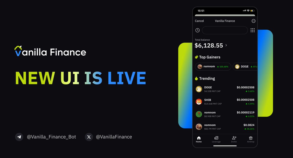 Superp_xyz's tweet photo. New UI is live on Vanilla Finance! 🌟

Exciting news from Vanilla Finance as we roll out our brand new UI on the very last day of 2024! 🌟

🔧 Here’s what’s new:

1️⃣ Sleek, refreshed layout – simple ui display

2️⃣ Leverage market now available at the bottom for easy access 
3️⃣ Home page enhanced with top 10 top gainers

4️⃣ Powerful new search function added to the home page

5️⃣ Fine-tuned details for an even smoother user experience

Start the new year with a fresh experience on Vanilla Finance! 🎉
