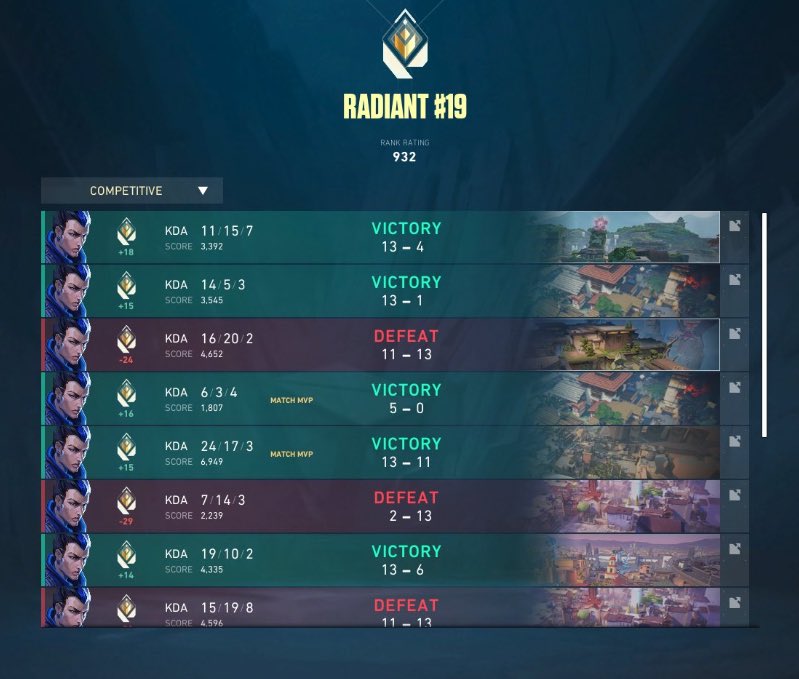 KPI delamac tweet media