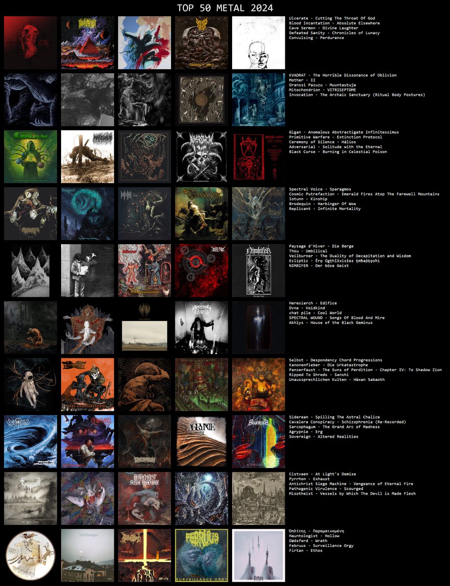 My TOP 50 Metal 2024