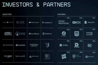 STR8FIRE_io's tweet image. Here’s a special toast to the partners, investors, and even more importantly the people behind these amazing companies, who made 2024 a year to remember! 🍻❤️

@joinrepublic @StoryProtocol @RWA_Inc_ @AspisProtocol @DversePR @community3_ @infernolabs_ @LabsLux @burnghostgames…