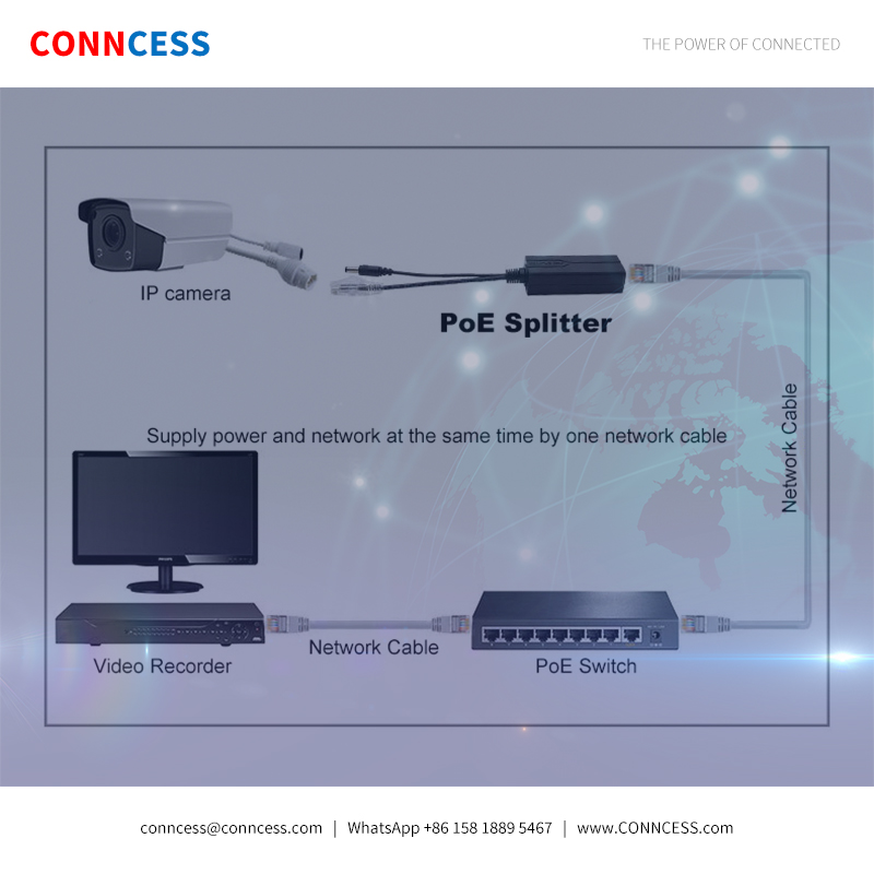 CONNCESS's tweet image. PoE Splitter | IEEE802.3AF/AT/BT