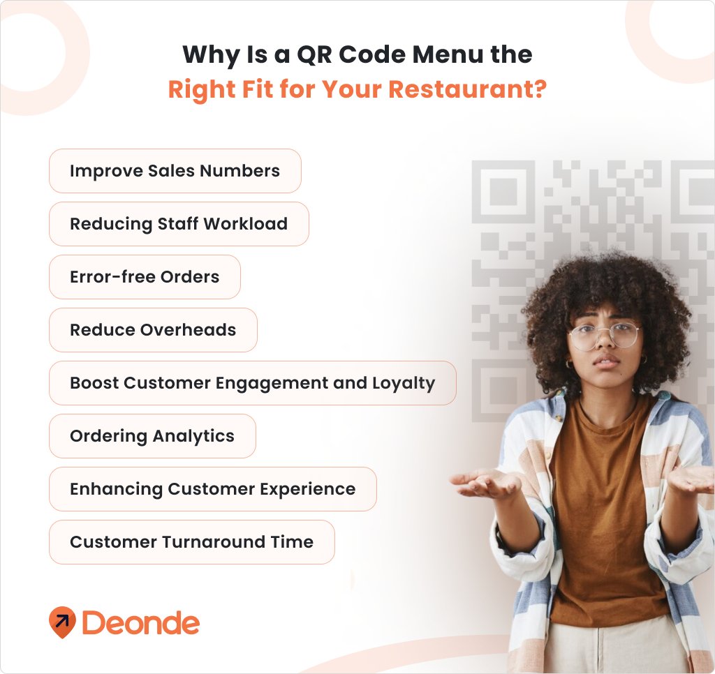 DeondeApp's tweet photo. Why are smart restaurants switching to QR code menus?

Higher sales, lower costs, happier customers. It's that simple to reduce staff workload to improve order accuracy.

see how digital menus can transform your business.> https://t.co/bPDUbFvgCz

#qrmenu #contactlessdining https://t.co/mN7iu95Hj7