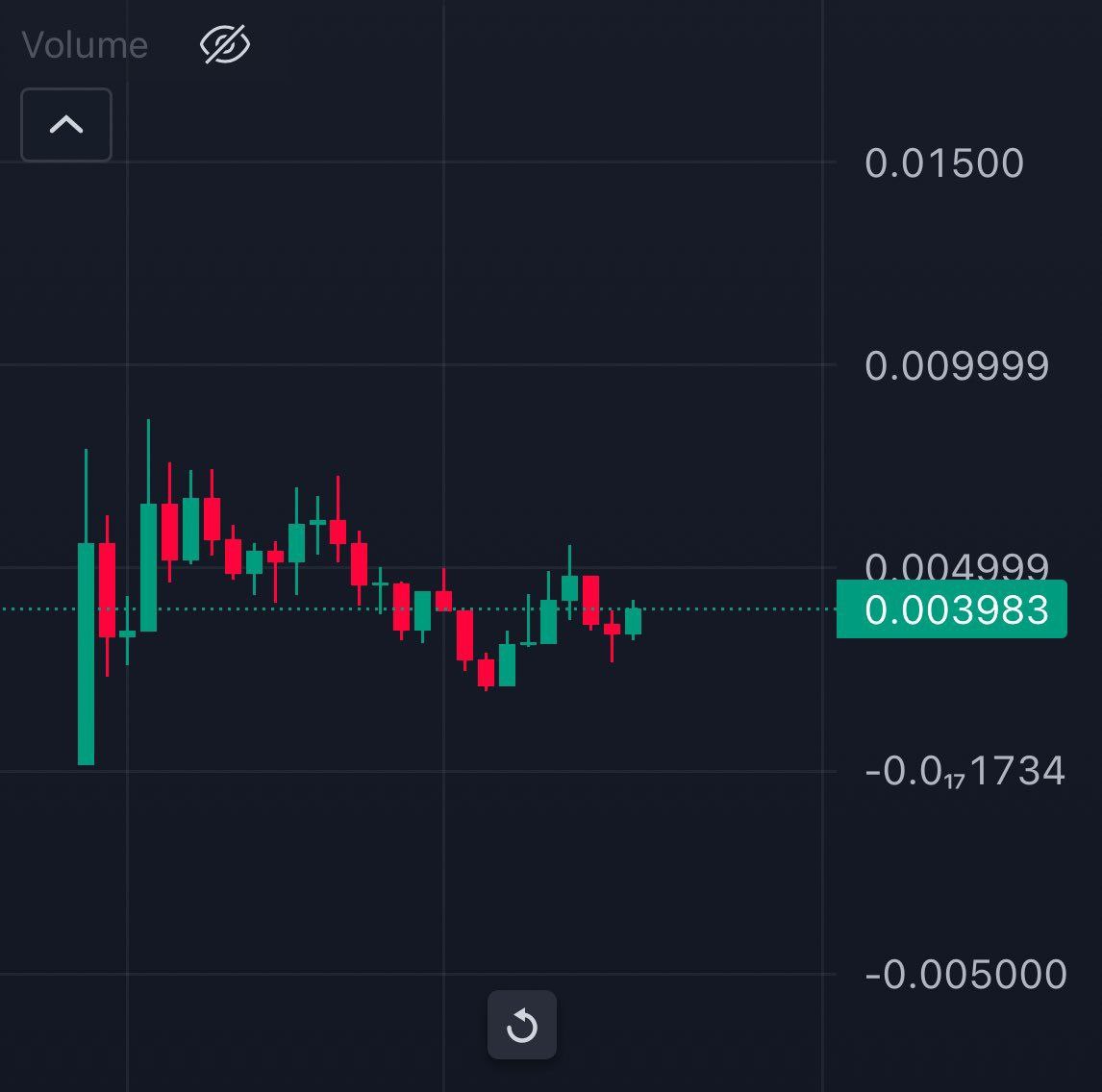 POG 🧲 tweet media