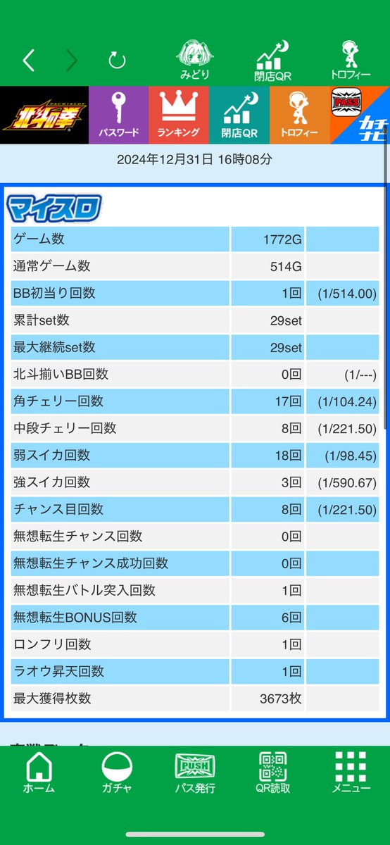 今年最後のスロット
仕事終わりに
1BBやろうと始めたらフリーズ😆
これで4回目だがあの音本当ビックリする
大晦日に勝てて良かった