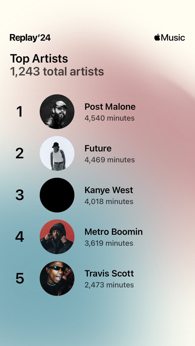 beanie_179's tweet photo. そんなkanye聴いてるつもりなかったけど、top3に入ってて驚き https://t.co/nLd3Z1phCL