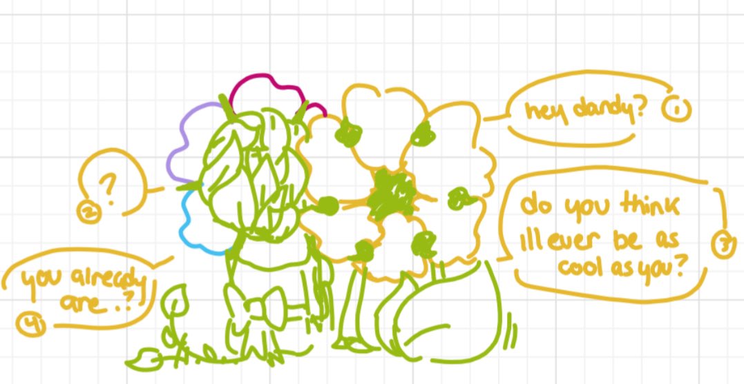 shrimpyshack's tweet image. recent doodles . 

(in order, cayne my mc oc, sunny my dw oc, platonic sunny and dandy thing, and shrimpo)