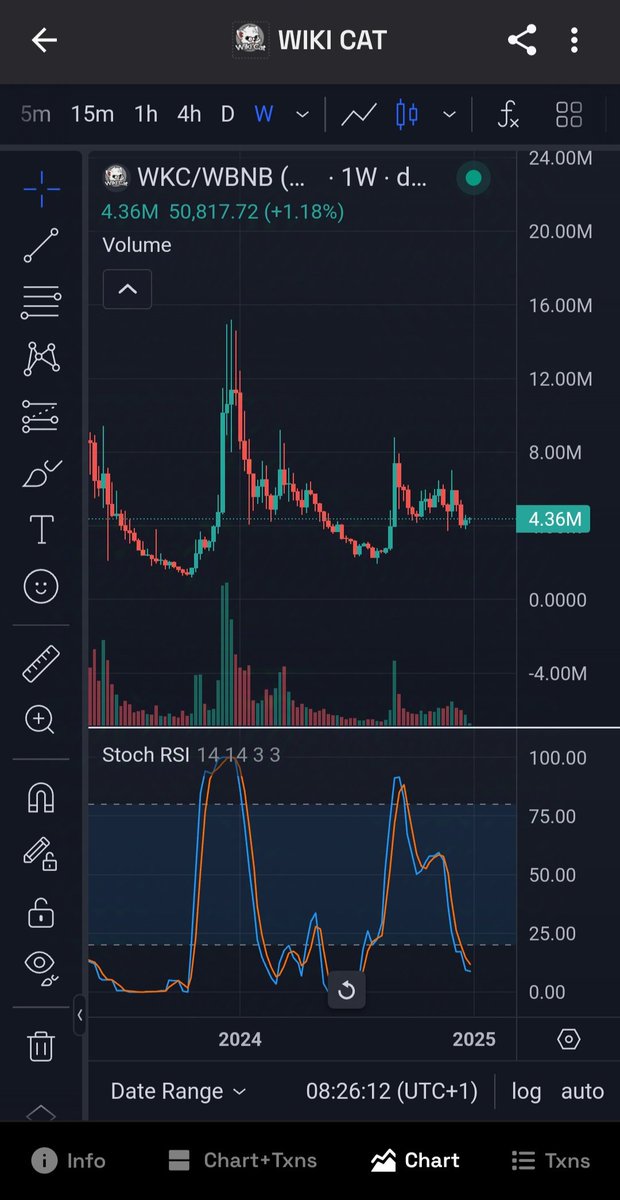 exothermique 🦊 tweet media