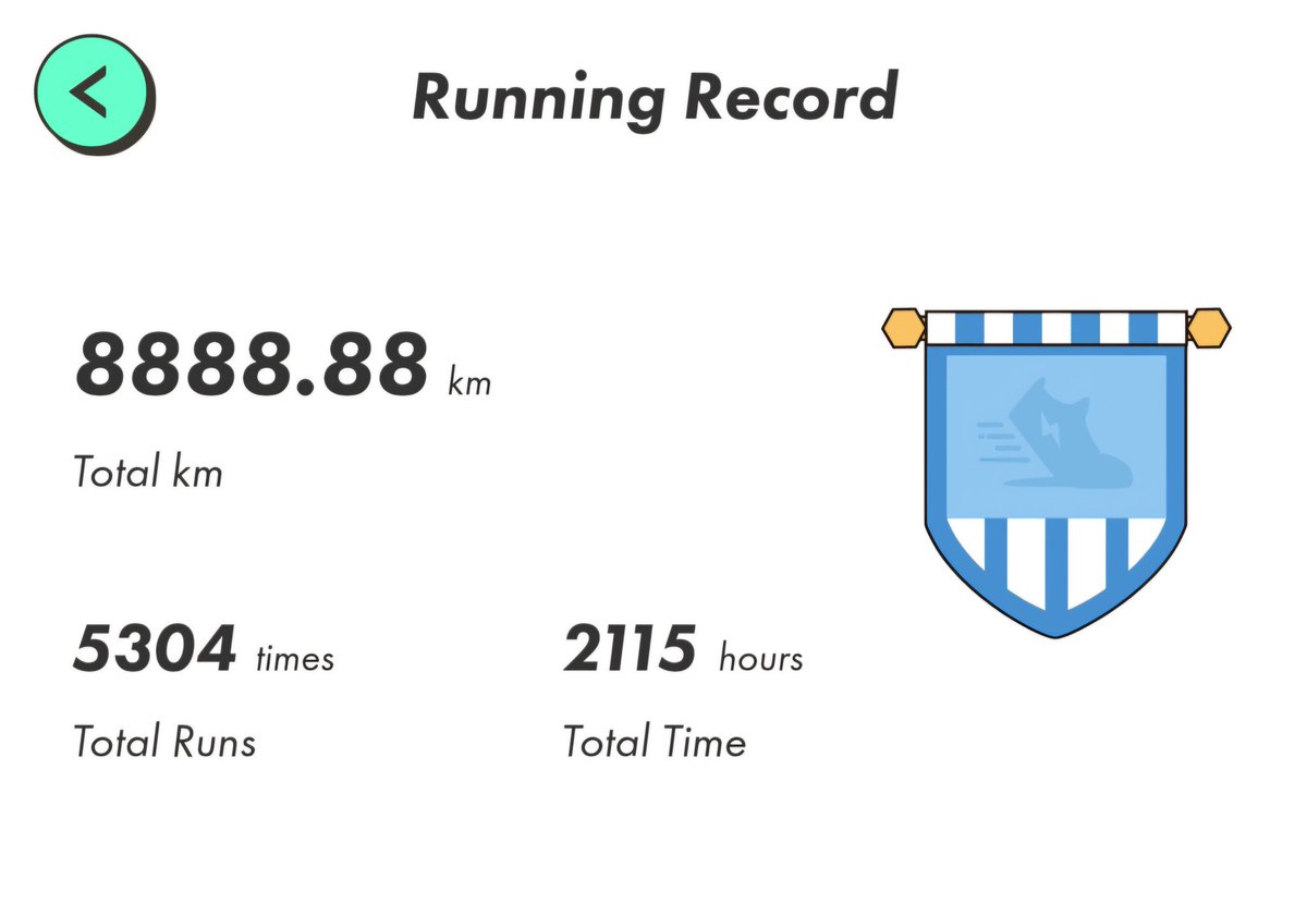 CioSilv 🏃‍♂️ 👀 | STEPN tweet media
